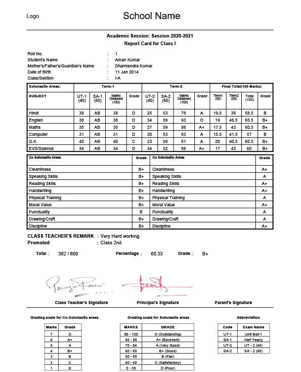 online-examination-step9-image2